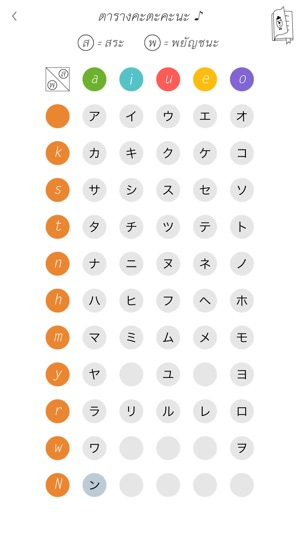 Katakana Memory Hint Thai Version(圖5)-速報App