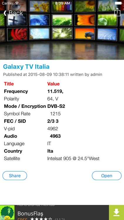 Italy TV Channels Sat Info