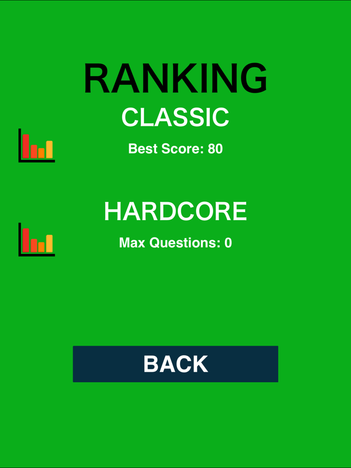 Trivia for Arrow - Super Fan Quiz for Arrow Trivia - Collectors Edition