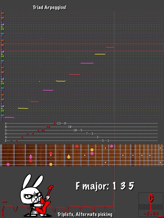 Guitar Rabbit : Notes Quiz, Fretboard Workout and Scale Coach with Tuner for Electric Guitar