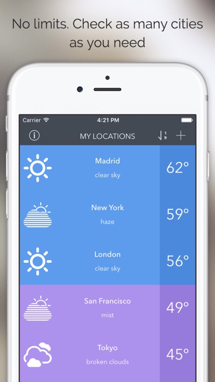 Meteo - Just Weather Forecast