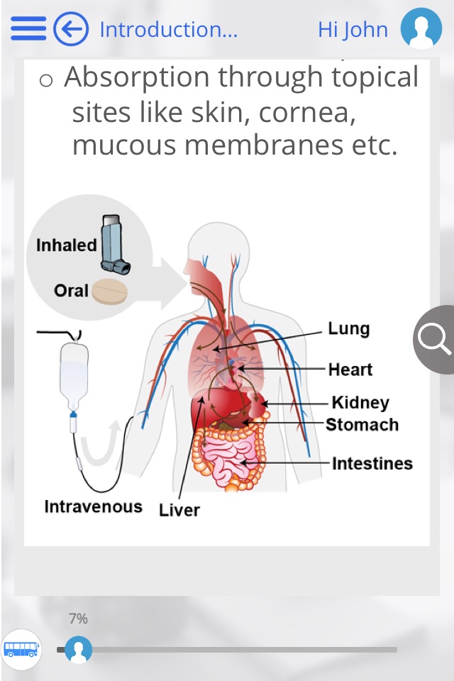 Medicinal Chemistry and Pharmacology by GoLearningBus screenshot 3