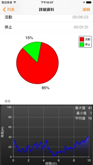 Speedometer Plus (速度計) – 紀錄距離、速度、加速度及更多的移動數據(圖4)-速報App