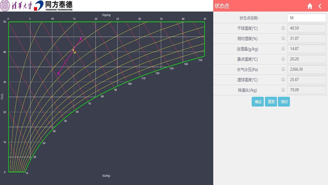 IDGraph(圖2)-速報App