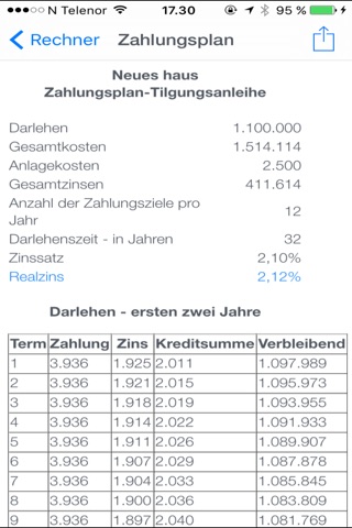 True iLoan - Calculator screenshot 4