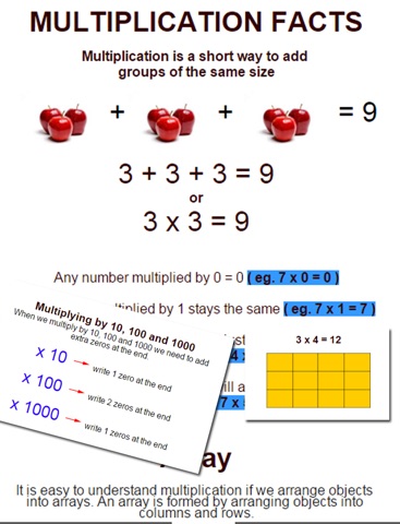 Multiplication Times Tables screenshot 2