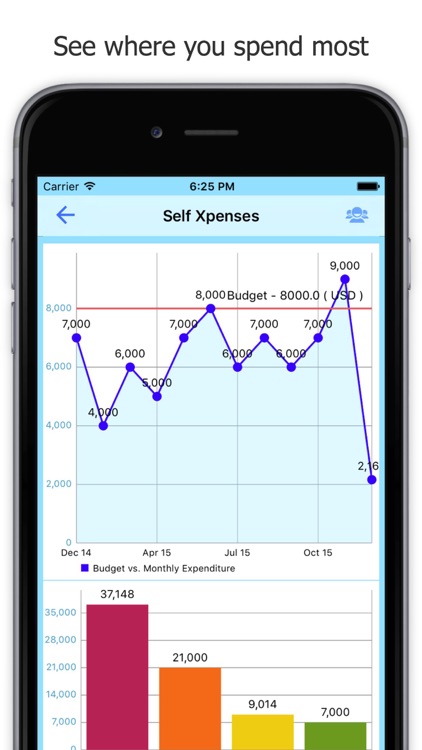 XpenseTag - Expense Manager