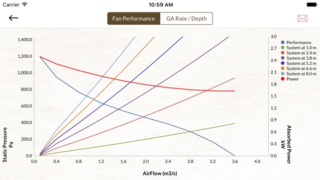 Grain Airflow Selector(圖2)-速報App