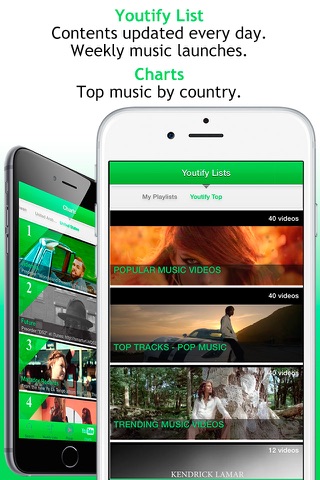 Youtify + for Spotify Premium screenshot 3