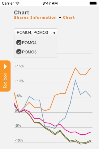 Marcopolo IR screenshot 3