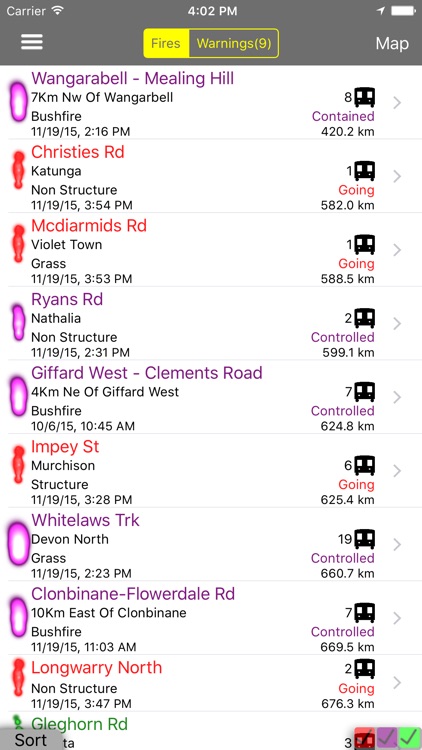 VIC Fires