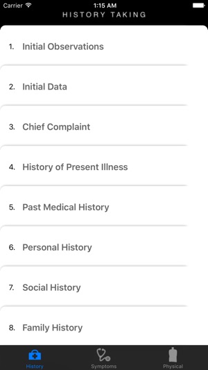 Clinicals – History, Symptoms & Physical Examination Guide(圖1)-速報App