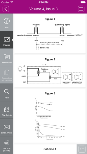 ChemistryOpen(圖2)-速報App