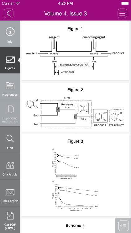 ChemistryOpen