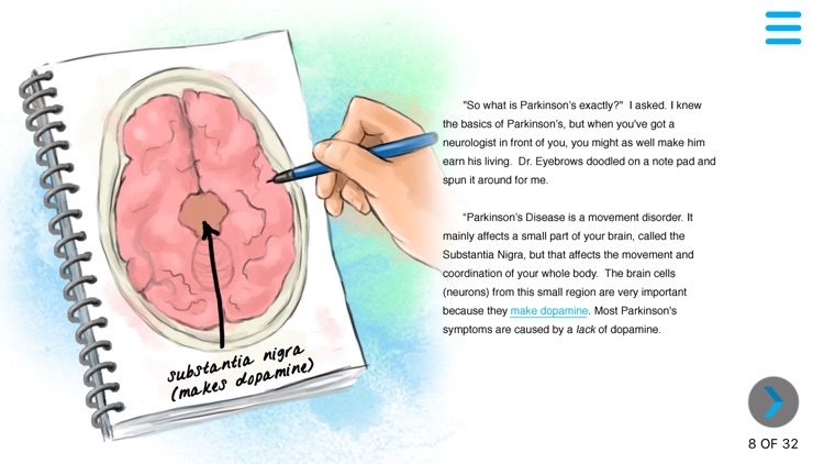 Parkinson's Xplained