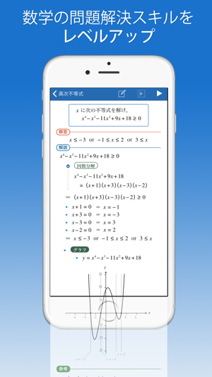 FX高校数学問題の解決機