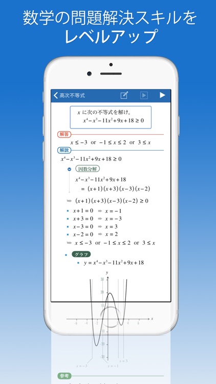 FX高校数学問題の解決機