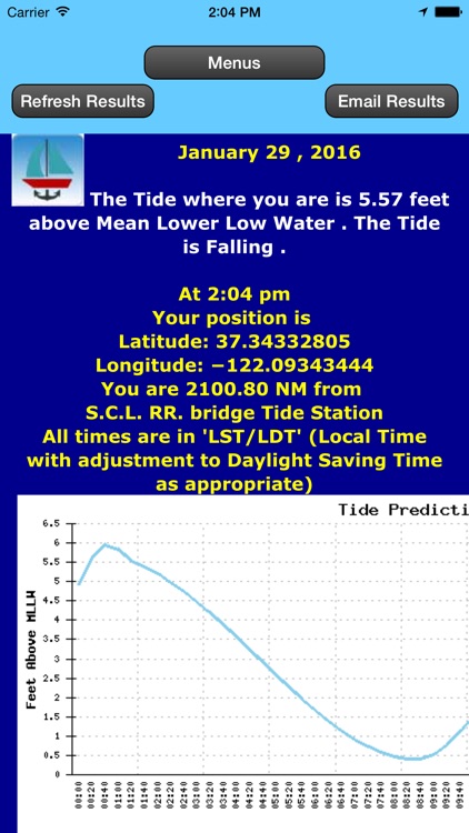 East Coast Trip Planner using Tidal Currents + Tides