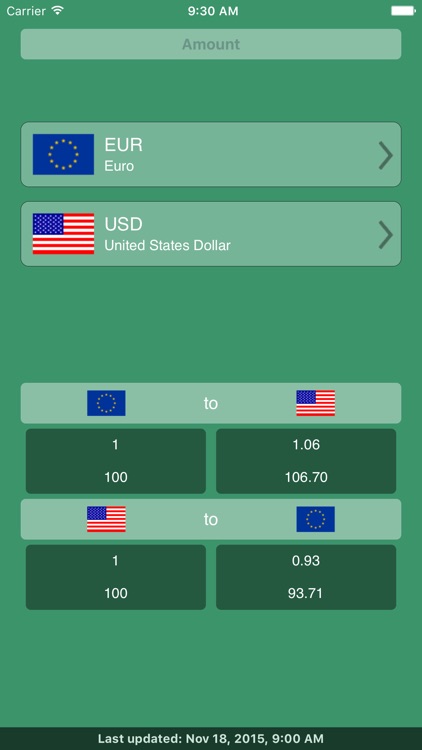 Currency Rates