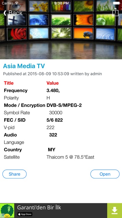 Malaysia TV Channels Sat Info