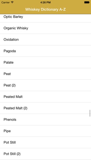 Whiskey Glossary A-Z(圖4)-速報App