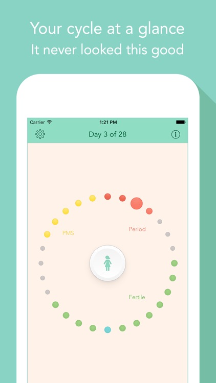 Cycles Period Tracker: Period & Ovulation screenshot-0