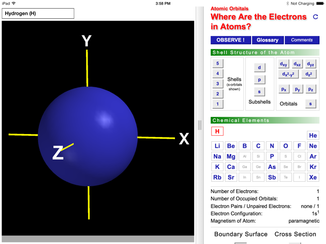 ODYSSEY Atomic Orbitals