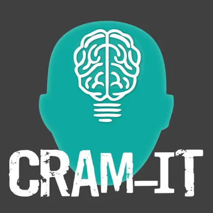 PMP Study Guide by Cram-It Cheats