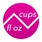 The quickest and easiest way to convert between fluid ounces and US cups