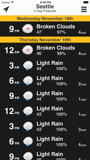 Weather Happy(圖1)-速報App