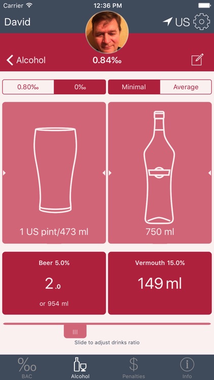 BACApp-Blood Alcohol Content (BAC) Calculator By Oleg Sukontsev