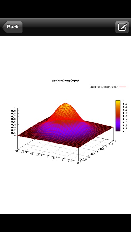 Graphing Calculator 3D
