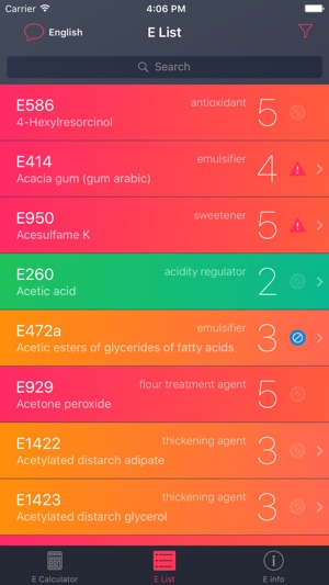 Food Additives Checker(圖4)-速報App