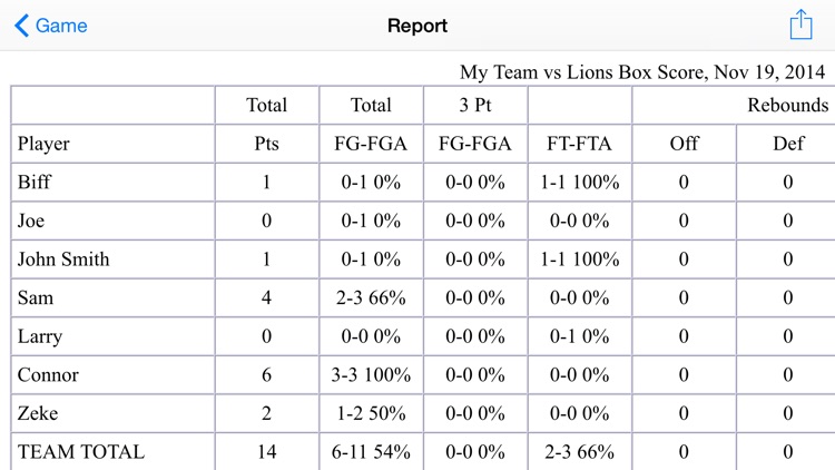 Basketball Pocket Coach Deluxe Stats