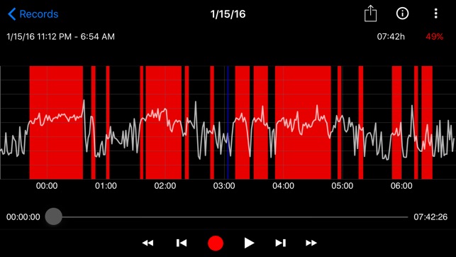 SnoreClock - Do you snore?(圖4)-速報App