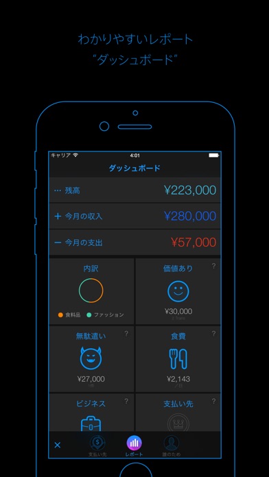 MoneyTron+ screenshot1