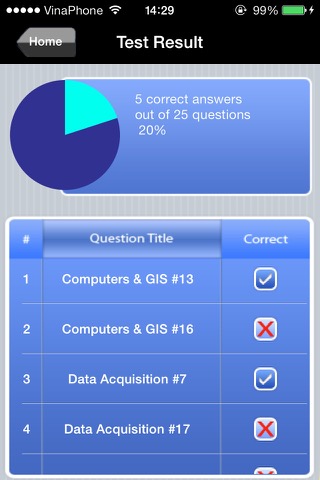 Fundamentals of Surveying Exam Prepのおすすめ画像5