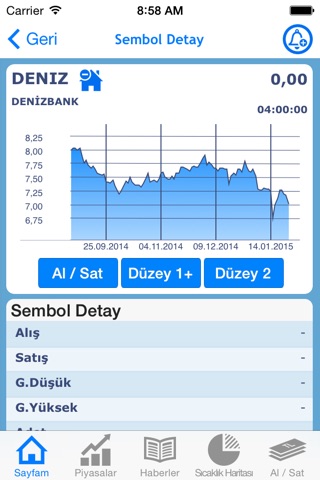 DenizTrader screenshot 2