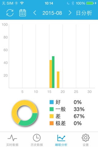 TPF睡眠管家 screenshot 3