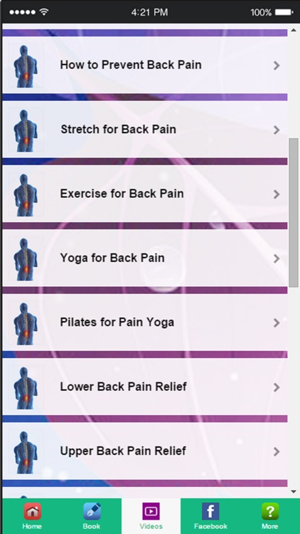 Back Pain Relief - Learn How to Treat and Ease Back Pain