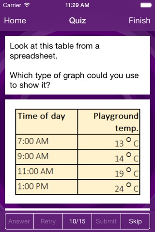 I Am Learning: KS2 Computing screenshot 2