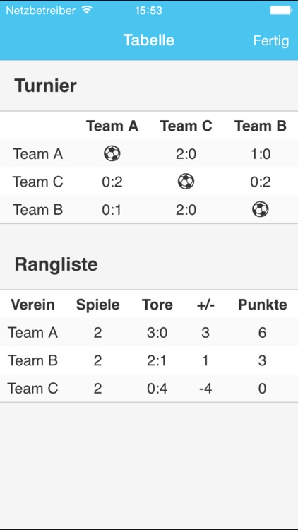 Standings