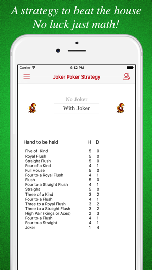 Players Advantage - Joker Wild Strategy(圖2)-速報App