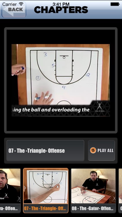 Scoring Against Zone Defense - Youth Basketball - With Coach Lason Perkins - Full Court Basketball Toolbox 1 Training Instruction