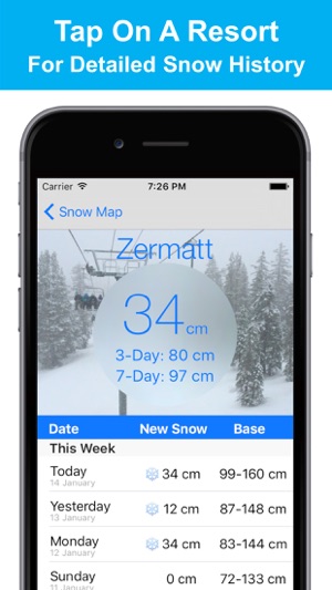 Alps Snow Map - Snow Reports(圖2)-速報App