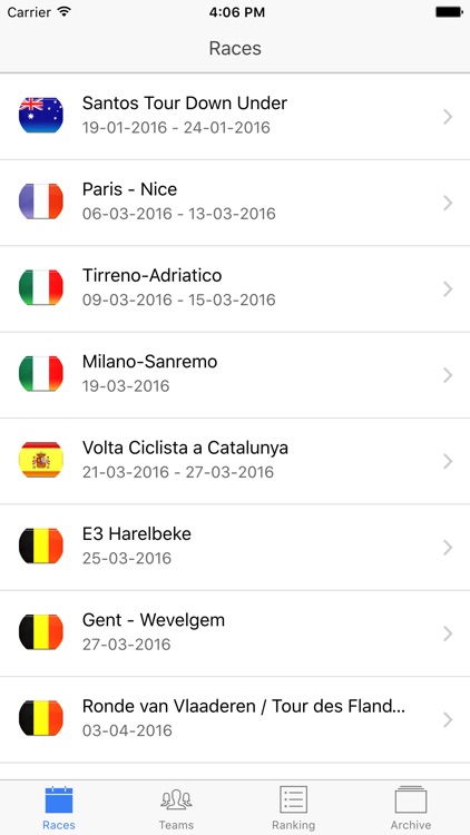 UCI Pro Tour 2016 (Unofficial app) screenshot-3