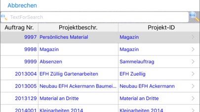 How to cancel & delete SORBA Rapport AX from iphone & ipad 1