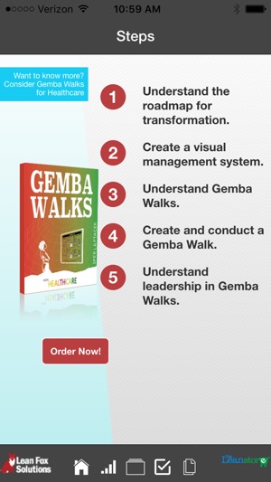 Healthcare Lean Roadmap and Gemba Walk(圖2)-速報App