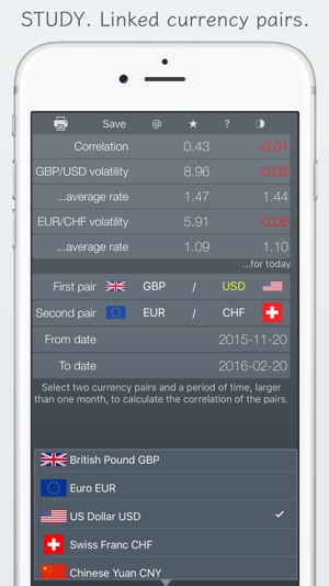 Fx Corr Currency Correlation For Foreign Exchange Market Dollar Euro Rates - 