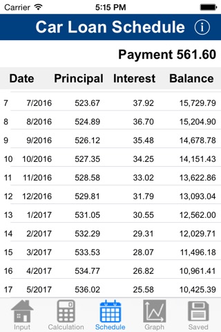 Car Loan Calculator Plus screenshot 3